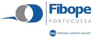 ειδη συσκευασιασ